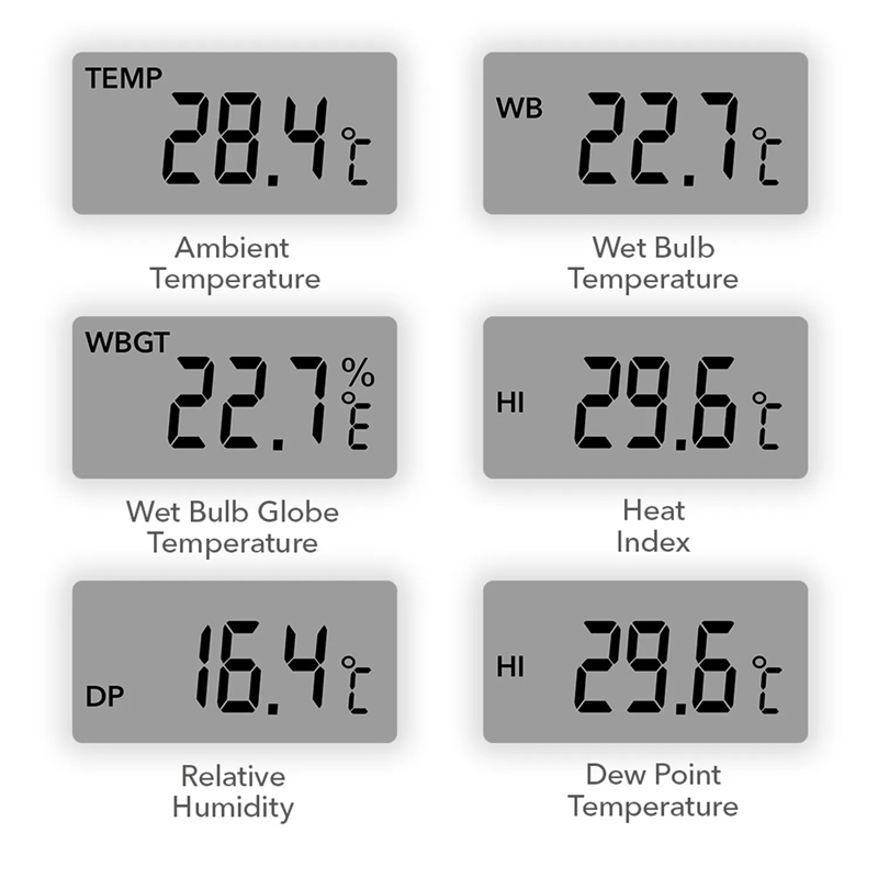 Termohigrometru Trotec, BC25, cu indice de caldura (HI) si afisaj al temperaturii resimtite (WBGT)