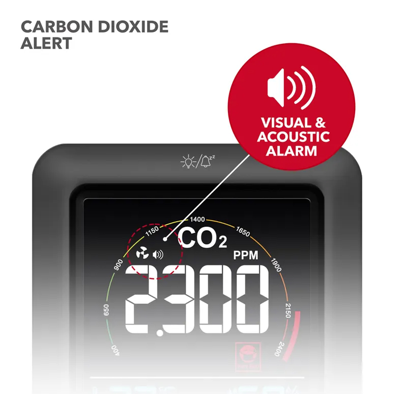 Monitor de calitate a aerului CO2, Trotec, BZ26