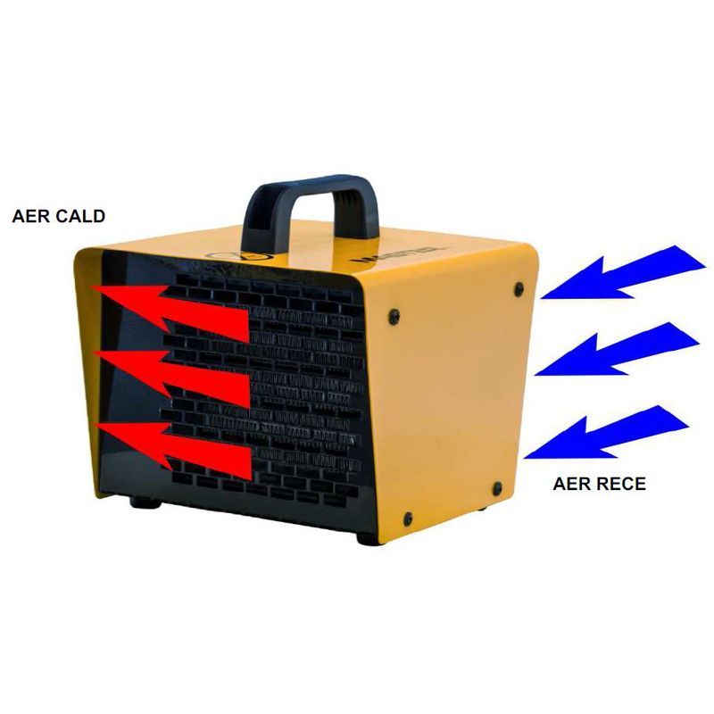 Incalzitor electric profesional, 2kW, 220V, MASTER B 2 PTC