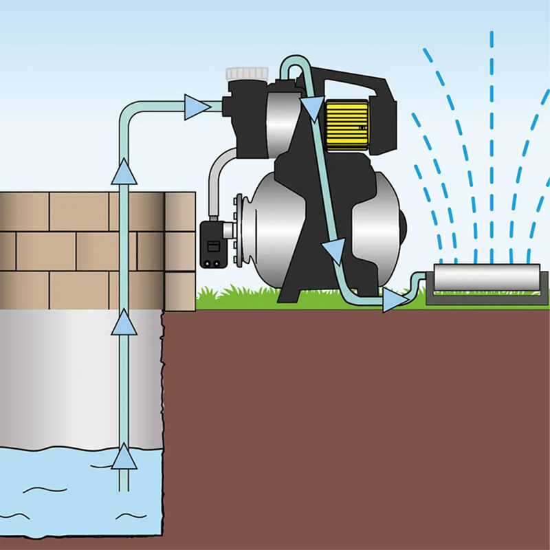 Hidrofor apa potabila cu prefiltru, TGP1050E Inox