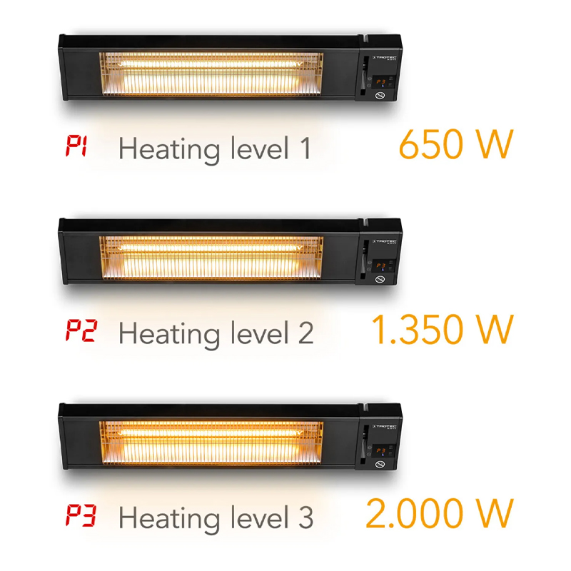 Incalzitor electric cu infrarosii, TROTEC tip IR2010S