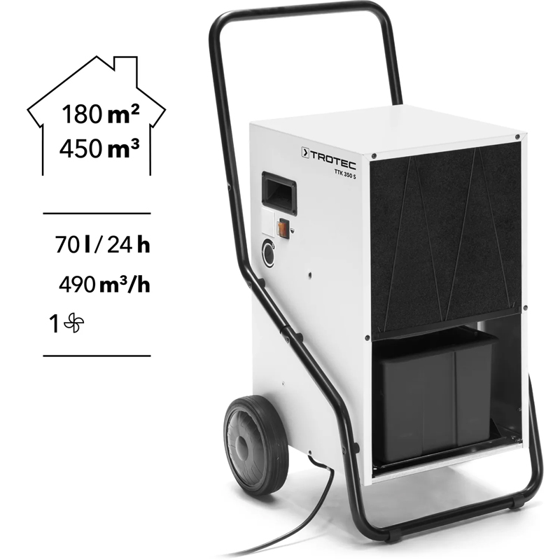 Dezumidificator mobil, 63.5l/24h, Trotec, tip TTK350S