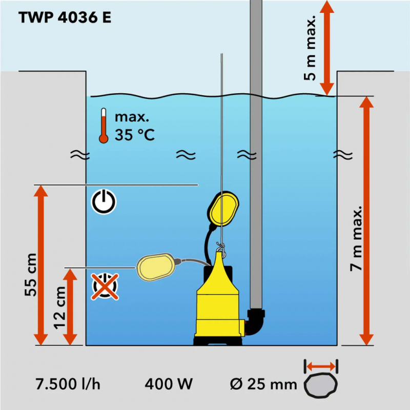Pompa submersibila de drenaj pentru apa murdara 400W, 7300 L/h, TROTEC TWP 4036 E