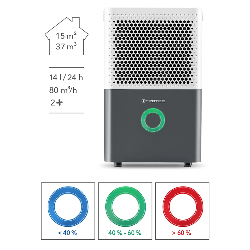 Dezumidificator pentru casa si birou, 14l/24h, Trotec, TTK33E